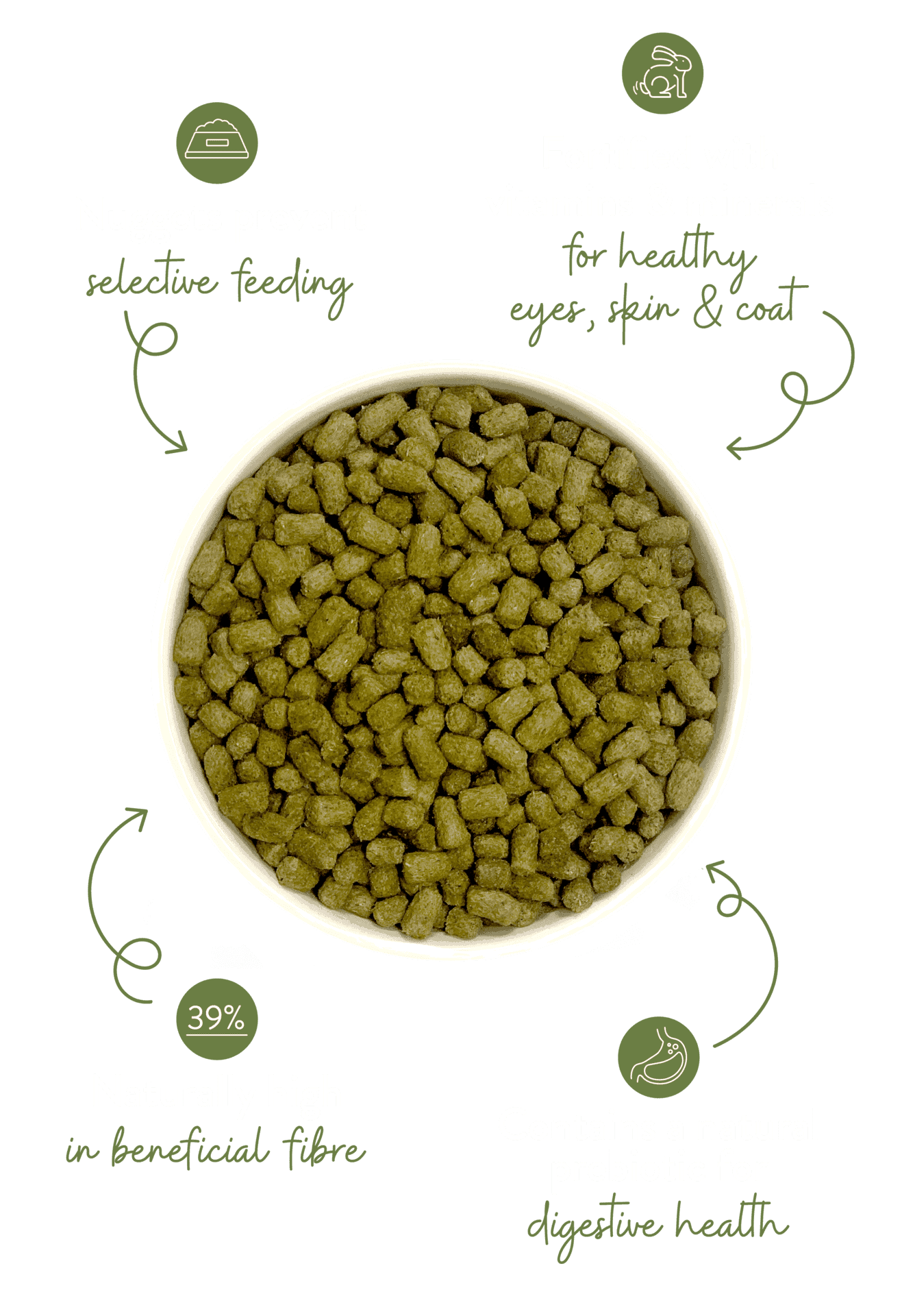 burgess rabbit food 20kg