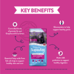 Key Benefits. Controlled levels of protein for pet Greyhound & Lurchers. Glucosamine to help support healthy joints. Essential fatty acids from fish oils help to support healthy skin and coat. Made with prebiotics to support healthy digestion