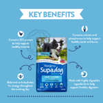 supadog active chicken and beef