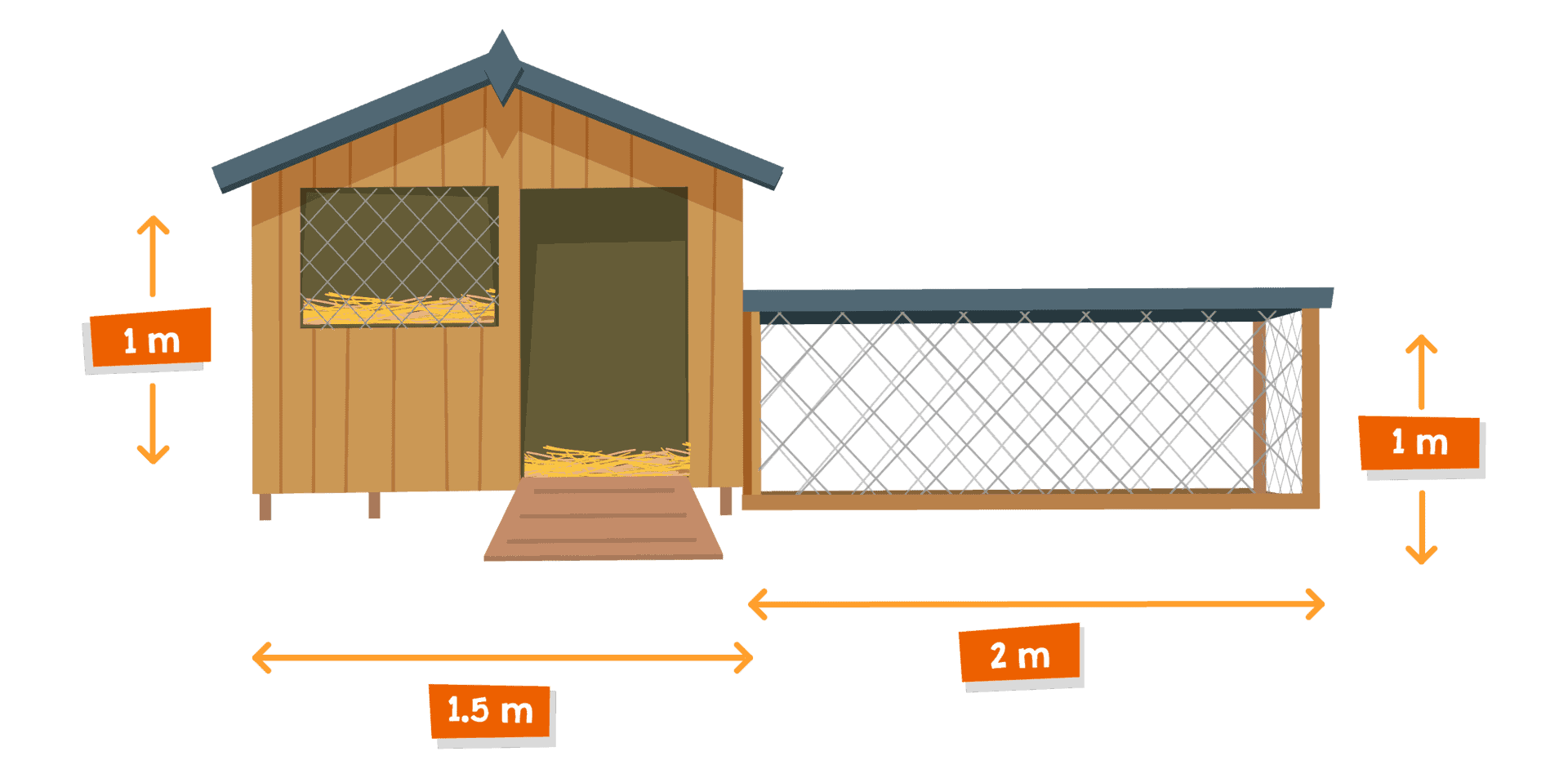 Housing Your Guinea Pig Inside & Outside Burgess Pet Care