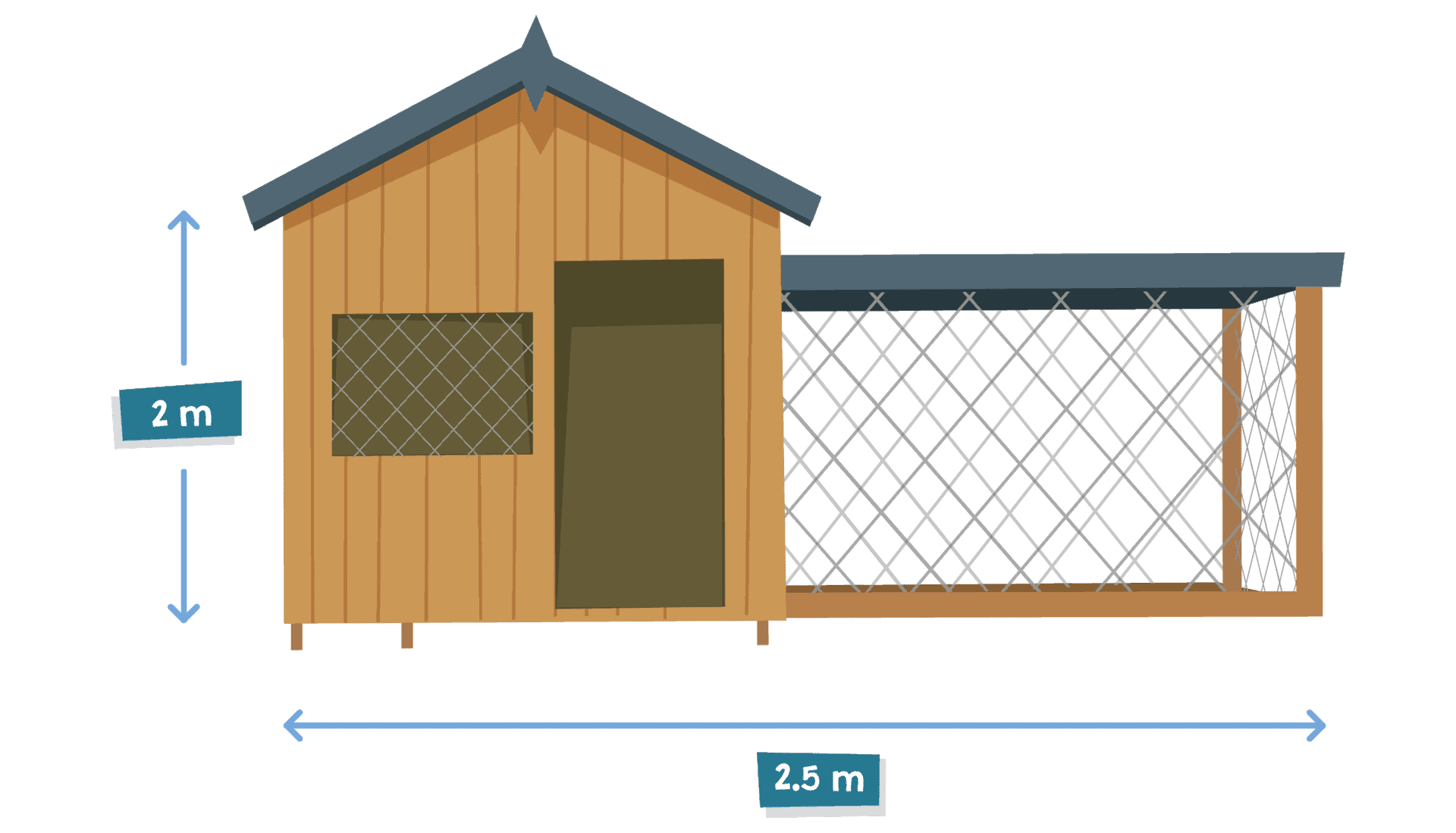 Housing your ferrets Indoor & outdoor ferret enclosure guide