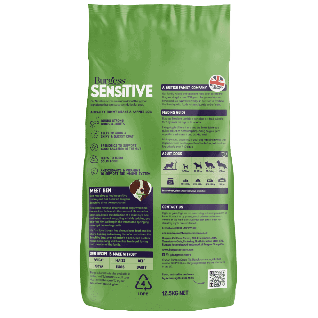 Burgess Sensitive Adult Lamb Dry Dog Food Burgess Pet Care