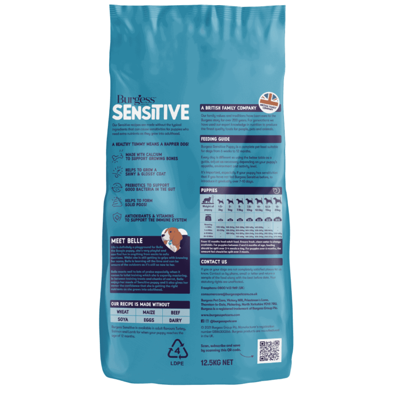 Burgess Sensitive Puppy food Dry Dog Food Burgess Pet Care