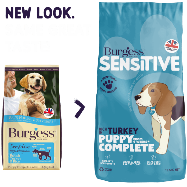 Curated visual reference: Visual Reference: Burgess Sensitive Puppy Food