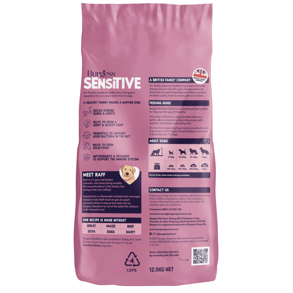 Burgess Sensitive Adult Salmon Dry Dog Food Burgess Pet Care