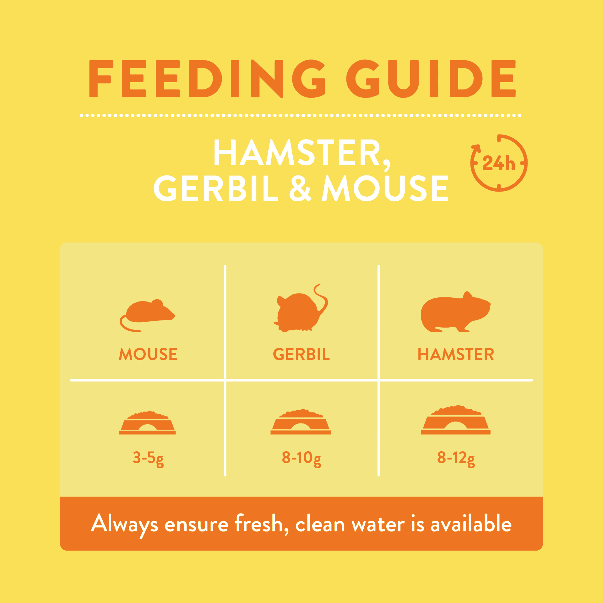 Hamster, Gerbil & Mouse product image