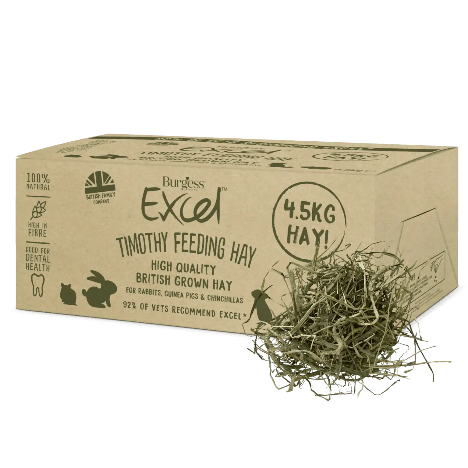 Excel Timothy Hay for Rabbits & Guinea Pigs Burgess Pet Care