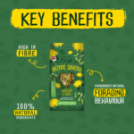 Key Benefits: High in fibre, 100% natural ingredients, encourages natural foraging behaviour.