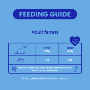 Excel Ferret Nuggets Feeding Guide