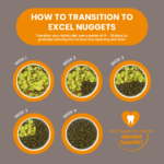 How to transition to Burgess Excel nuggets