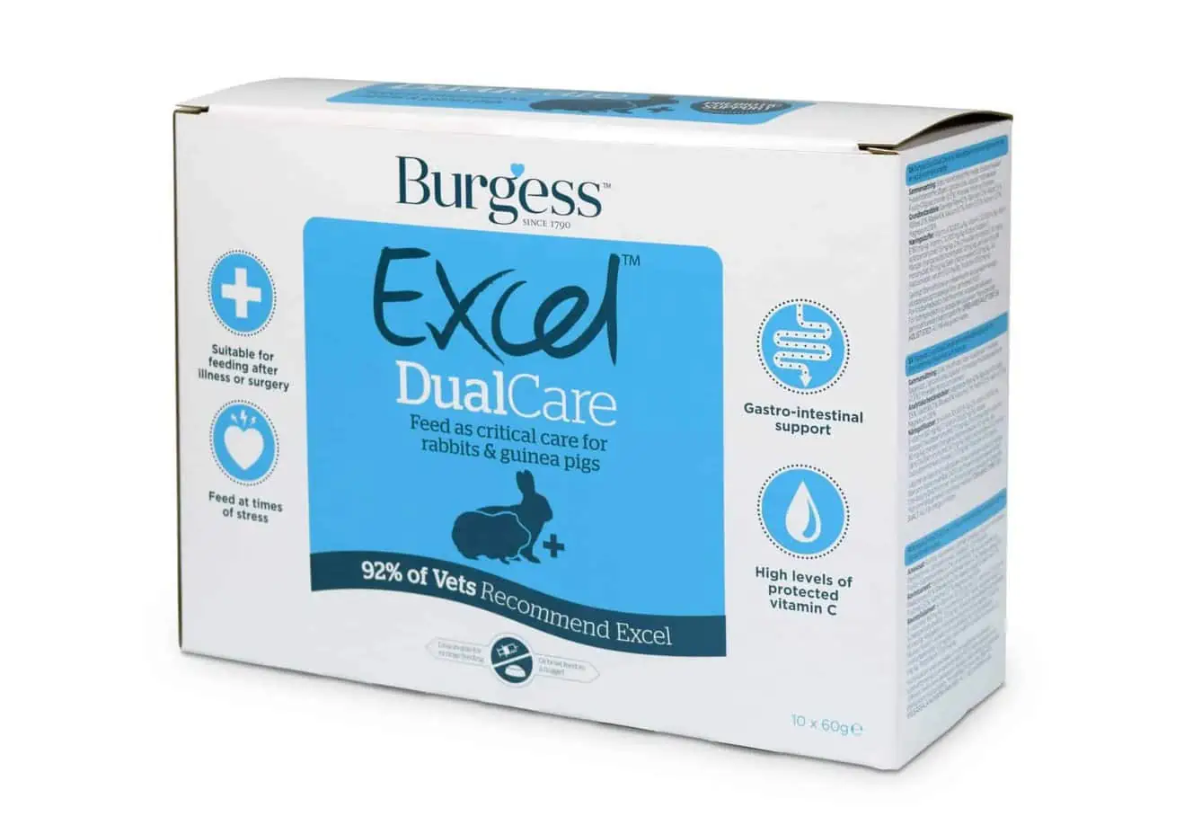 Featured image for Excel DualCare Recovery – a specialist feed for recuperating rabbits and guinea pigs