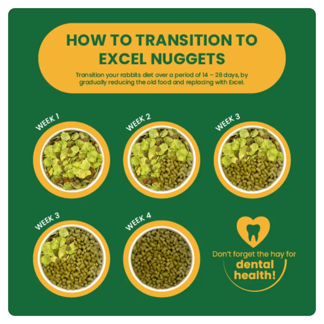 Excel Adult Rabbit Nuggets with Oregano product image