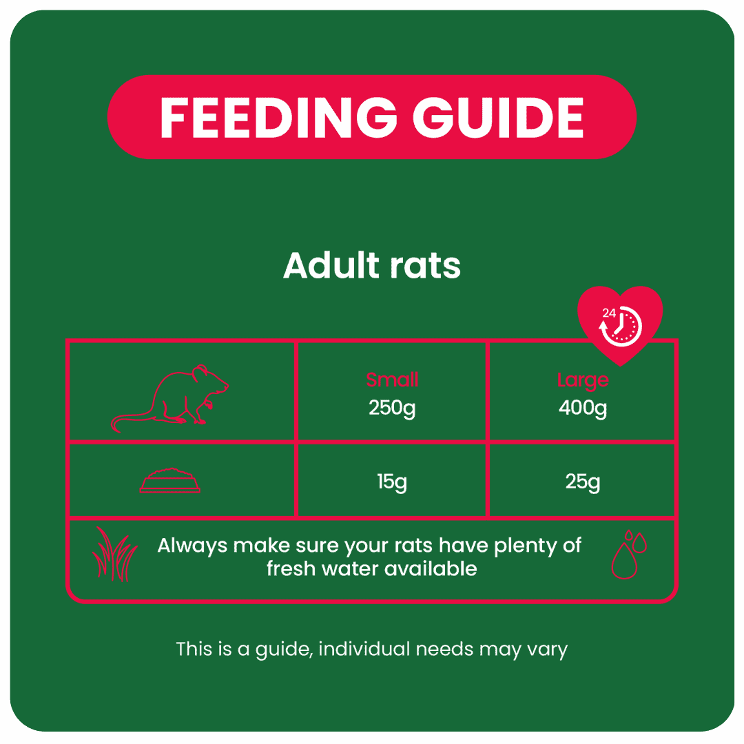 Excel Rat Nuggets product image