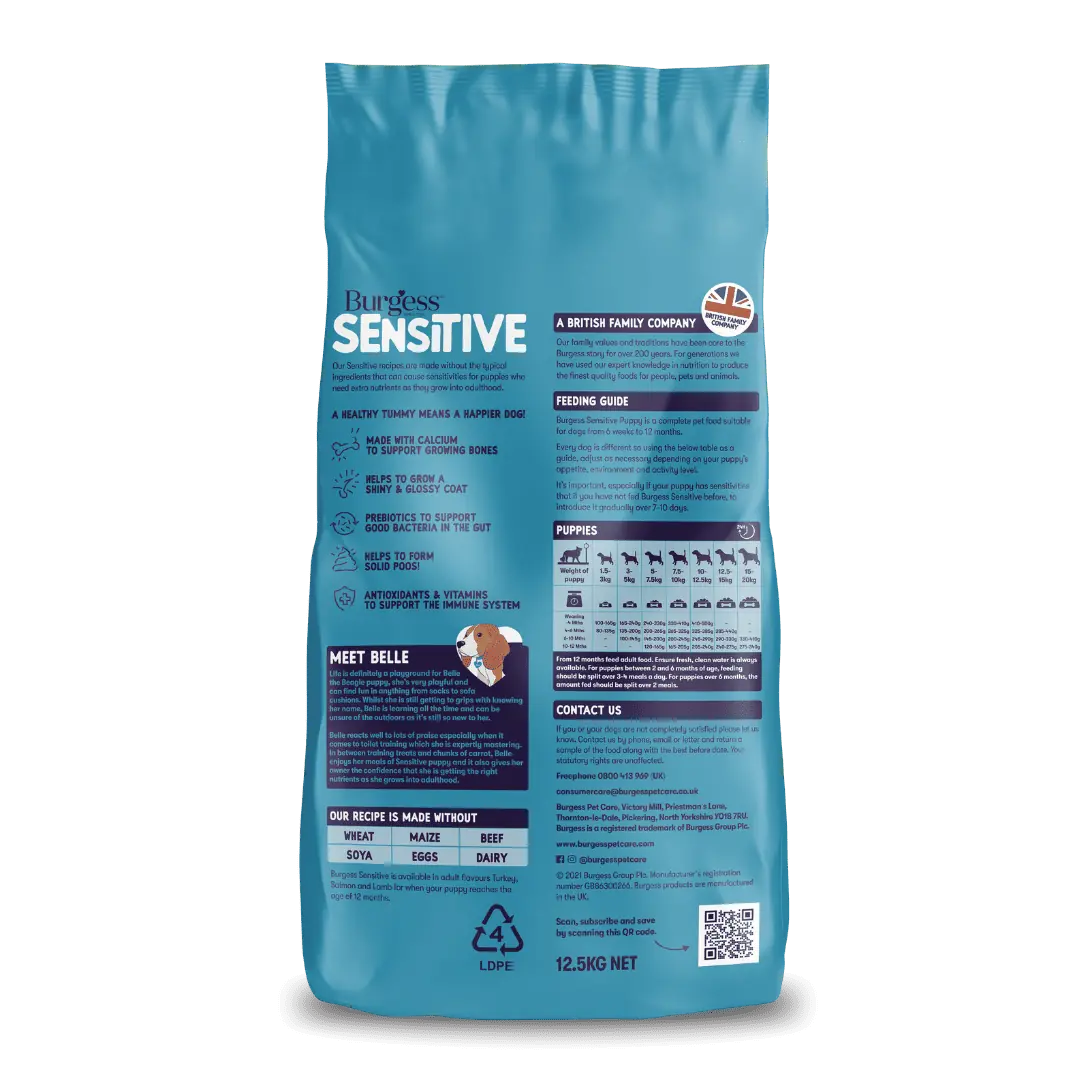 Sensitive Puppy Food product image