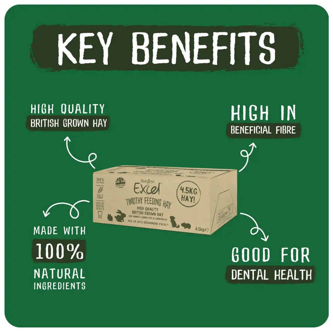 Excel Timothy Hay Box product image